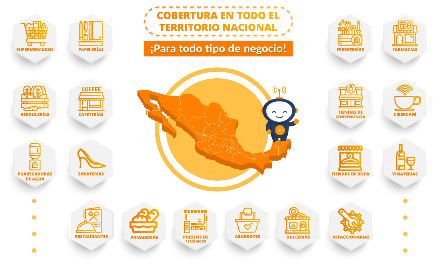 mapa de mexico indicando la zonas de cobertura para vender recargas y cobrar servicios, vender recargas en mi supermercado, cobrar servicios en mi supermercado, vender pines en mi supermercado, vender tiempo aire en mi supermercado, aumentar las ventas en mi supermercado, Vender recargas en mi papeleria, cobrar servicios en mi papeleria, vender pines en mi papeleria, vender tiempo aire en mi papeleria, aumentar las ventas en mi papeleria, Vender recargas en mi verduleria, cobrar servicios en mi verduleria, vender pines en mi verduleria, vender tiempo aire en mi verduleria, aumentar las ventas en mi verduleria, Vender recargas en mi cafeteria, cobrar servicios en mi cafeteria, vender pines en mi cafeteria, vender tiempo aire en mi cafeteria, aumentar las ventas en mi cafeteria, Vender recargas en mi purificadora de agua, cobrar servicios en mi purificadora de agua, vender pines en mi purificadora de agua, vender tiempo aire en mi purificadora de agua, aumentar las ventas en mi purificadora de agua, Vender recargas en mi zapateria, cobrar servicios en mi zapateria, vender pines en mi zapateria, vender tiempo aire en mi zapateria, aumentar las ventas en mi zapateria, Vender recargas en mi restaurante, cobrar servicios en mi restaurante, vender pines en mi restaurante, vender tiempo aire en mi restaurante, aumentar las ventas en mi restaurante, Vender recargas en mi panaderia, cobrar servicios en mi panaderia, vender pines en mi panaderia, vender tiempo aire en mi panaderia, aumentar las ventas en mi panaderia, Vender recargas en mi puesto de periodico, cobrar servicios en mi puesto de periodico, vender pines en mi puesto de periodico, vender tiempo aire en mi puesto de periodico, aumentar las ventas en mi puesto de periodico, Vender recargas en mi tienda, cobrar servicios en mi tienda, vender pines en mi tienda, vender tiempo aire en mi tienda, aumentar las ventas en mi tienda, Vender recargas en mi tienda de abarrotes, cobrar servicios en mi tienda de abarrotes, vender pines en mi tienda de abarrotes, vender tiempo aire en mi tienda de abarrotes, aumentar las ventas en mi tienda de abarrotes, Vender recargas en mi dulceria, cobrar servicios en mi dulceria, vender pines en mi dulceria, vender tiempo aire en mi dulceria, aumentar las ventas en mi dulceria, Vender recargas en mi refaccionaria, cobrar servicios en mi refaccionaria, vender pines en mi refaccionaria, vender tiempo aire en mi refaccionaria, aumentar las ventas en mi refaccionaria, Vender recargas en mi tienda de ropa, cobrar servicios en mi tienda de ropa, vender pines en mi tienda de ropa, vender tiempo aire en mi tienda de ropa, aumentar las ventas en mi tienda de ropa, Vender recargas en mi vinateria, cobrar servicios en mi vinateria, vender pines en mi vinateria, vender tiempo aire en mi vinateria, aumentar las ventas en mi vinateria, Vender recargas en mi modelorama, cobrar servicios en mi modelorama, vender pines en mi modelorama, vender tiempo aire en mi modelorama, aumentar las ventas en mi modelorama, Vender recargas en mi internet, cobrar servicios en mi internet, vender pines en mi internet, vender tiempo aire en mi internet, aumentar las ventas en mi internet, Vender recargas en mi cibercafe, cobrar servicios en mi cibercafe, vender pines en mi cibercafe, vender tiempo aire en mi cibercafe, aumentar las ventas en mi cibercafe, Vender recargas en mi ferreteria, cobrar servicios en mi ferreteria, vender pines en mi ferreteria, vender tiempo aire en mi ferreteria, aumentar las ventas en mi ferreteria, Vender recargas en mi farmacia, cobrar servicios en mi farmacia, vender pines en mi farmacia, vender tiempo aire en mi farmacia, aumentar las ventas en mi farmacia, vender recargas en aguascalientes, vender recargas en baja california, vender recargas en mexicali, vender recargas en baja california sur, vender recargas en la paz, vender recargas en campeche, vender recargas en chiapas, vender recargas en tuxtla gutierrez, vender recargas en chihuahua, vender recargas en ciudad de mexico, vender recargas en coahuila, vender recargas saltillo, vender recargas en durango, vender recargas en guanajuato, vender recargas en guerrero, vender recargas en Chilpancingo, vender recargas en hidalgo, vender recargas en pachuca, vender recargas en jalisco, vender recargas en mexico, vender recargas en michoacan, vender recargas en morelia, vender recargas en cuernavaca, vender recargas nayarit, vender recargas en tepic, vender recargas nuevo leon, vender recargas en monterrey, vender recargas en Oaxaca, vender recargas en puebla, vender recargas en queretaro, vender recargas en quintana roo, vender recargas en san Luis potosi, vender recargas en sinaloa, vender recargas en culiacan, vender recargas en sonora, vender recargas en Hermosillo, vender recargas en tabasco, vender recargas en villahermosa, vender recargas en tamaulipas, vender recargas en ciudad victoria, vender recargas en tlaxcala, vender recargas en veracruz, vender recargas en yucatán, vender recargas en xalapa, vender recargas en merida, vender recargas en zacatecas